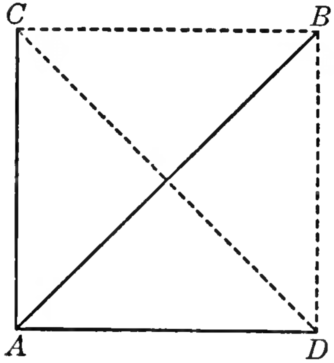 There are four points (A, B, C, and D) forming a square: A in the bottom-left corner, B in the top-right, C top-left, and D bottom-right. Solid lines connect A to B, A to C, and A to D. Dashed lines connect B to C, C to D, and D to B.